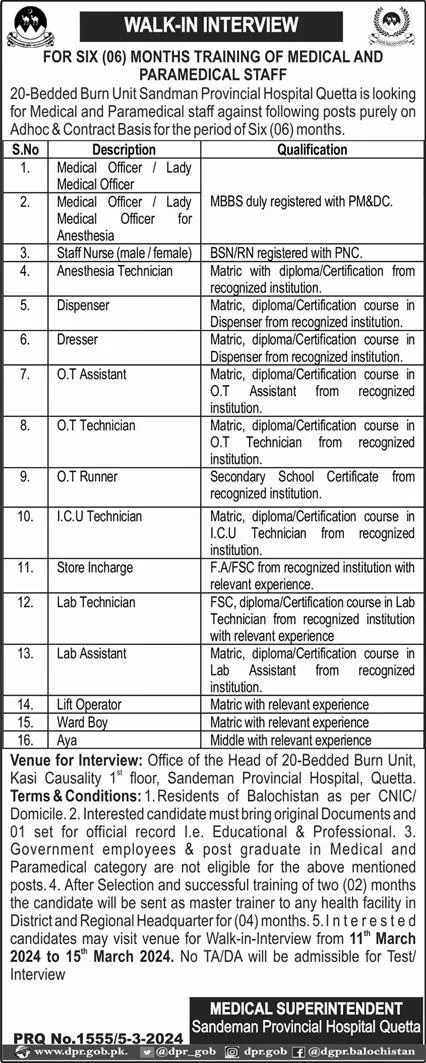 Sandman Provisional Hospital quetta Jobs 2024 – Sandeman Provisional Hospital Quetta Jobs 2024 — original advertisement
