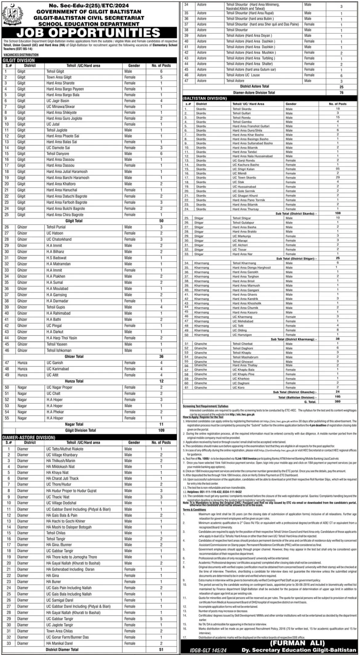 School Education Department Gilgit Jobs 2024 – Education Department Gilgit Baltistan Jobs 2024 — original advertisement