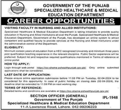 Specialized Healthcare & Medical Education Dept Punjab Jobs – Specialized Healthcare And Medical Education Department Lahore Jobs 2024 — original advertisement