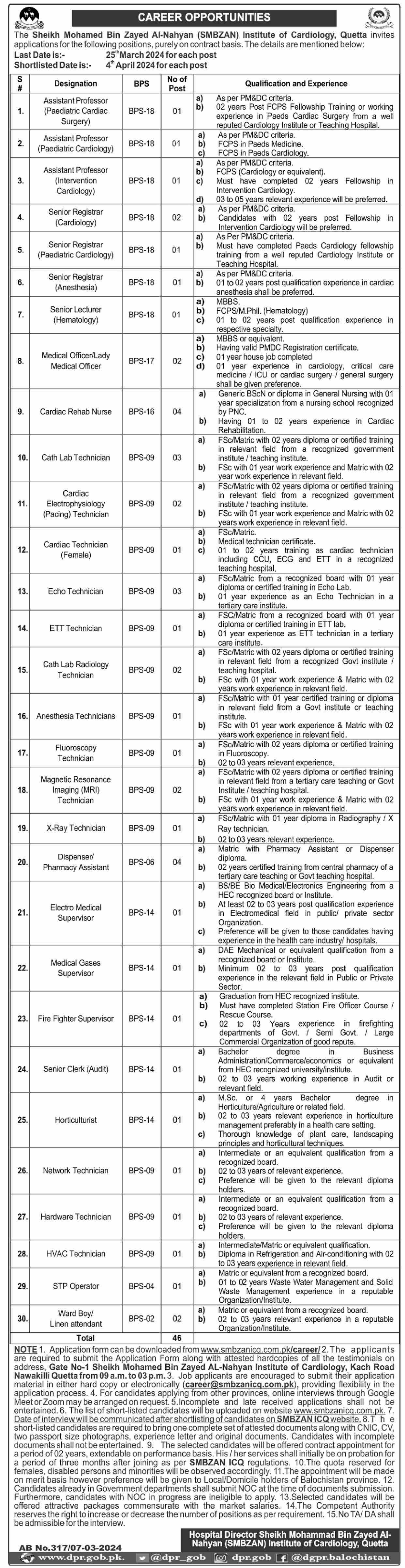 SMBZAN Institute of Cardiology Quetta Jobs 2024 – Sheikh Mohammad Bin Zayed Al Nahyan SMBZAN Institute of Cardiology Jobs 2024 — original advertisement
