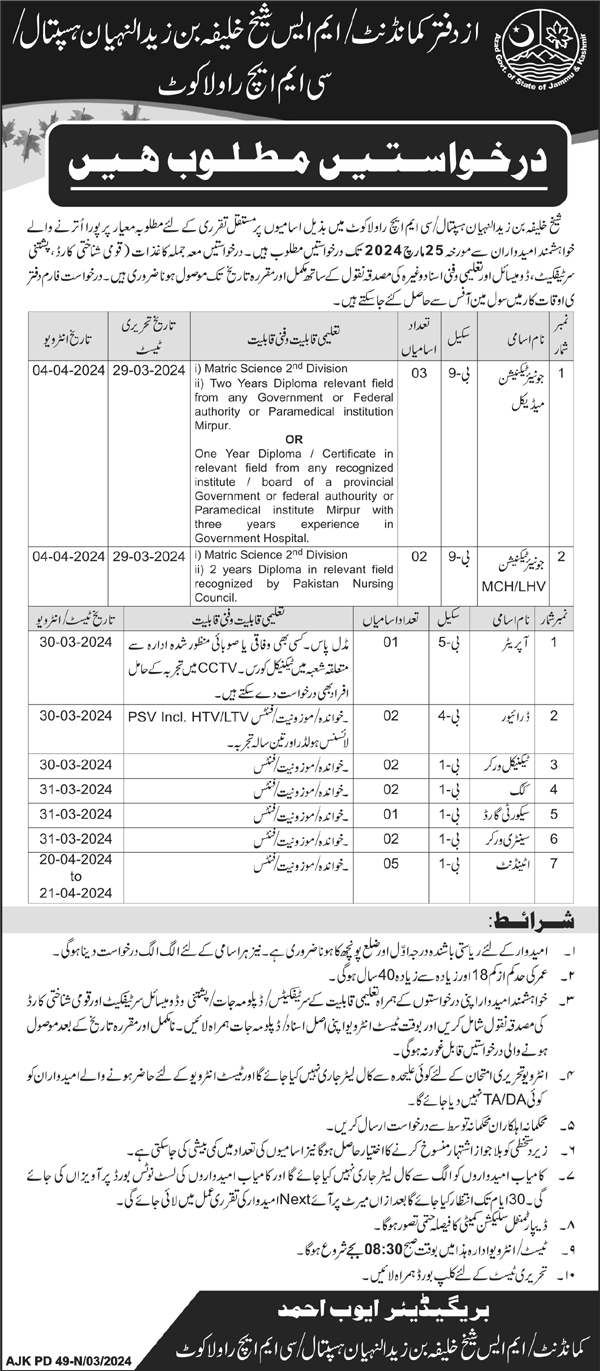 Sheikh Khalifa Bin Zayed Al Nahyan Hospital Rawalkot Jobs – Sheikh Mohammad Bin Zayed Al Nahyan SMBZAN Institute of Cardiology Jobs 2024 — original advertisement