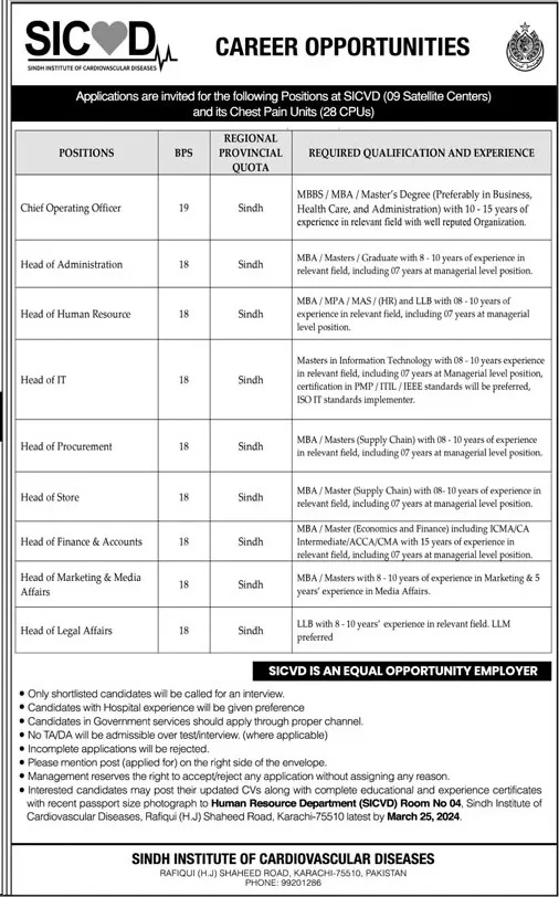 Sindh Institute Of Cardiovascular Diseases Karachi Jobs 2024 – National Institute of Cardiovascular Diseases (NICVD) Sindh Karachi Jobs 2024 — original advertisement