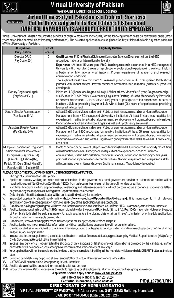 Virtual University of Pakistan Karachi Jobs 2024 Jobs 2024 — original advertisement