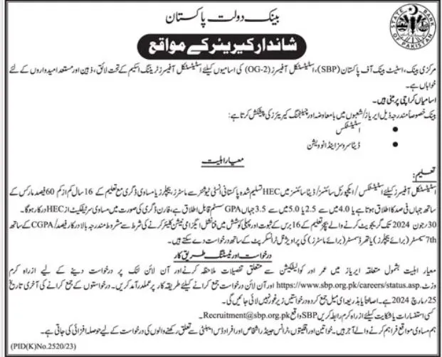 State Bank Of Pakistan SBP Karachi Job 2024 Jobs 2024 — original advertisement
