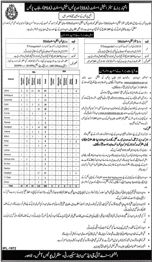 Punjab Police Department Jobs 2024 Jobs 2024 — original advertisement