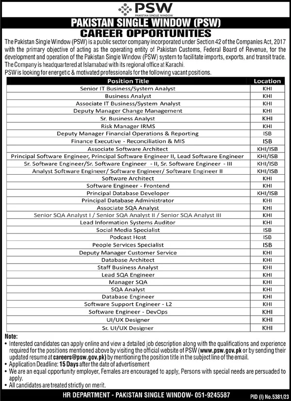 Pakistan Single Window PSW Karachi Jobs 2024 Jobs 2024 — original advertisement