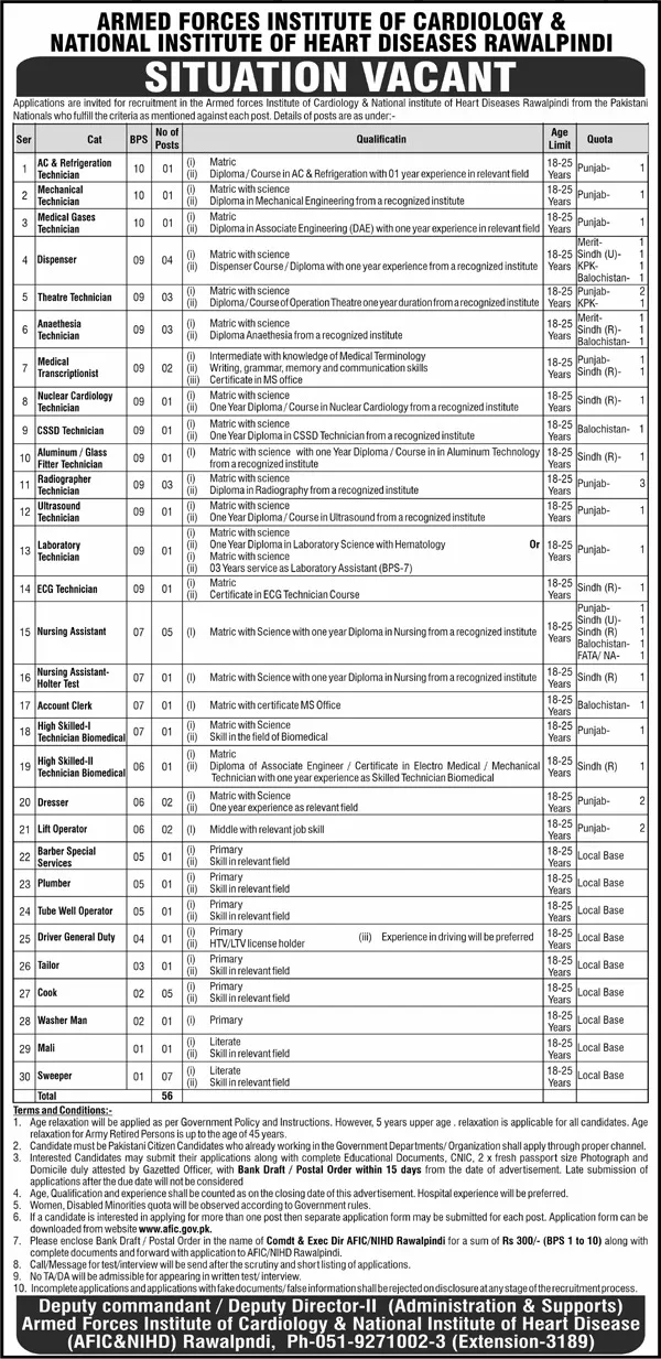 Armed Force Instittute Of Cardiology Rawalpindi Jobs 2024 – Armed Forces Institute of Radiology & Imaging Rawalpindi Jobs 2024 — original advertisement
