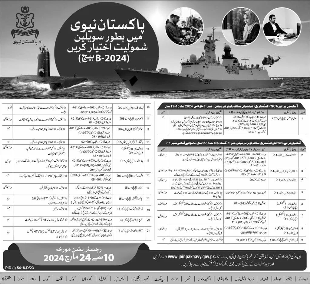 Join Pakistan Navy As Civilan Betch B 2024 Jobs 2024 — original advertisement