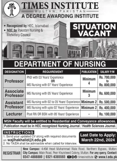 Times Institute of Multan Punjab Jobs 2024 – Times Institute Multan Jobs 2024 — original advertisement