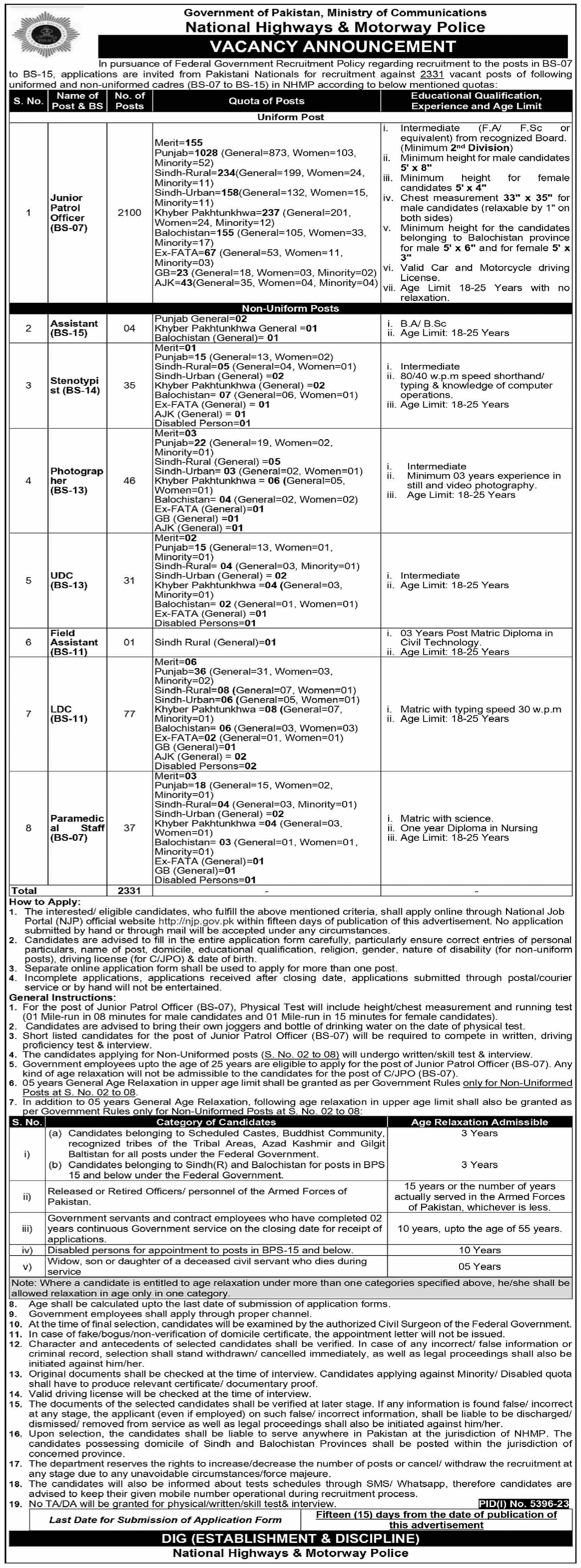 National Highway and Motorway Police NHMP Jobs 2024 – National Highway & Motorway Police Jobs 2024 — original advertisement