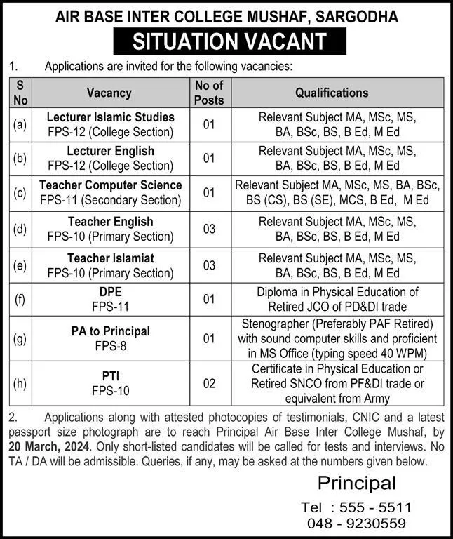 Air Base Inter College Mushaf Sargodha Punjab Jobs 2024 Jobs 2024 — original advertisement