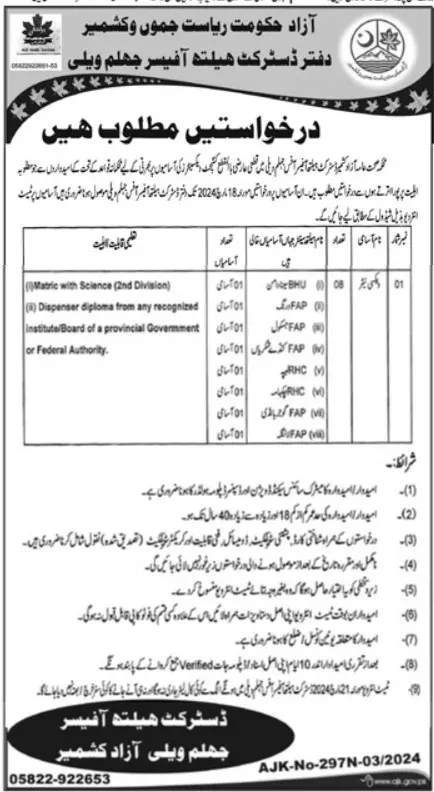 Health Department AJK Jhelum Valley Job 2024 – Health Department Azad Jammu Kashmir Jobs 2024 — original advertisement