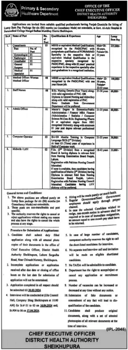 Primary & Secondary Healthcare Department Shekhupura Jobs – Health Department Punjab Jobs 2024 — original advertisement
