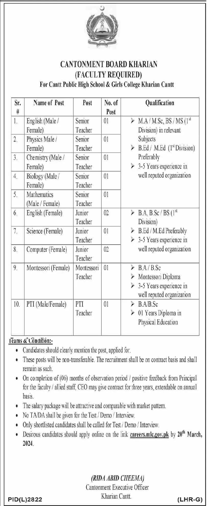 Cantt Public High School & Girls College Kharian Jobs 2024 – Cantonment Board Jobs 2024 — original advertisement