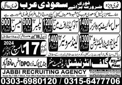 AutoCAD Draftsman & Land Surveyor Jobs 2024 – Gulf Overseas Technical Services Jobs 2024 — original advertisement