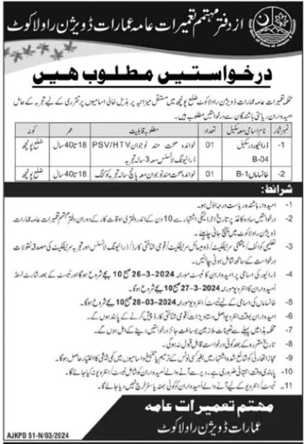 Construction Department Rawalakot Azad Jammu Kashmir Jobs – Communication & Construction Department Jobs 2024 — original advertisement