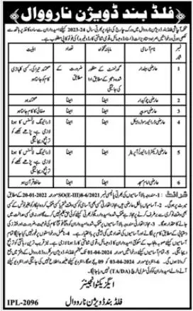 Flood Band Division Irrigation Department Narowal Punjab Job – Irrigation Department Punjab Jobs 2024 — original advertisement