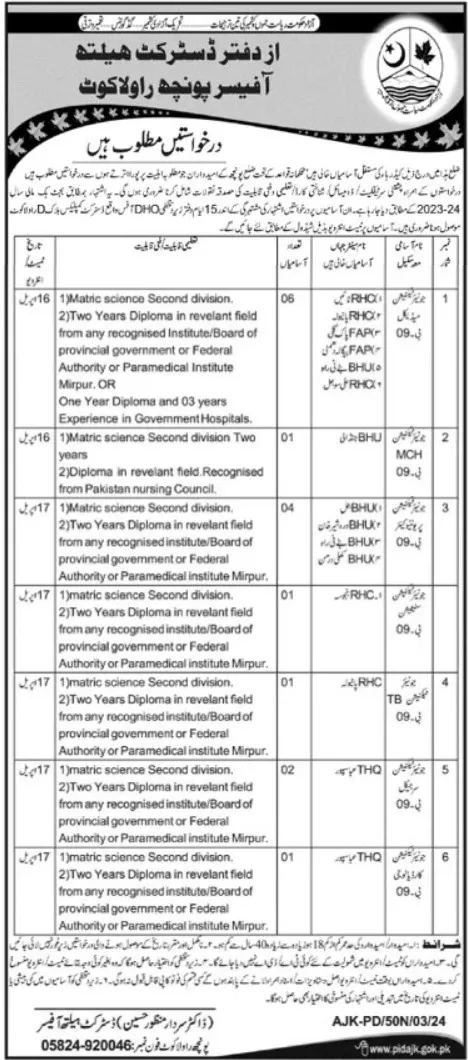 Office Of District Health Officer Poonch  Ajk Jobs 2024 – Ministry of National Health Services Regulation and Coordination Jobs 2024 — original advertisement
