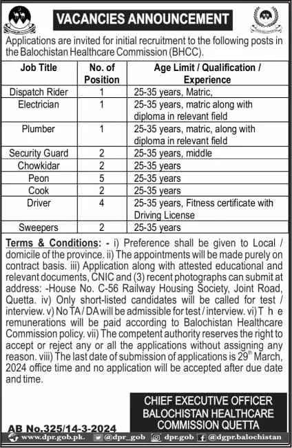 Balochistan healthcare commission Bhcc Jobs 2024 – Health Department Balochsitan Jobs 2024 — original advertisement