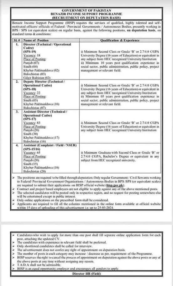 Benazir Income support program Islamabad Jobs 2024 – Benazir Income Support Programme Jobs 2024 — original advertisement