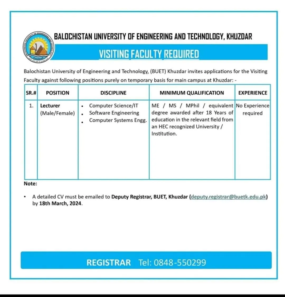 Balochistan University of Engineering and Technology Jobs – Balochistan University of Engineering and Technology BUETK Khuzdar Jobs 2024 — original advertisement