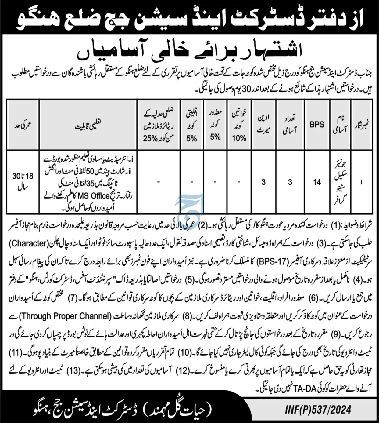 District And Session Judge Hangu Khyber Pakhtunkhwa Job 2024 – District & Session Judge Jobs 2024 — original advertisement