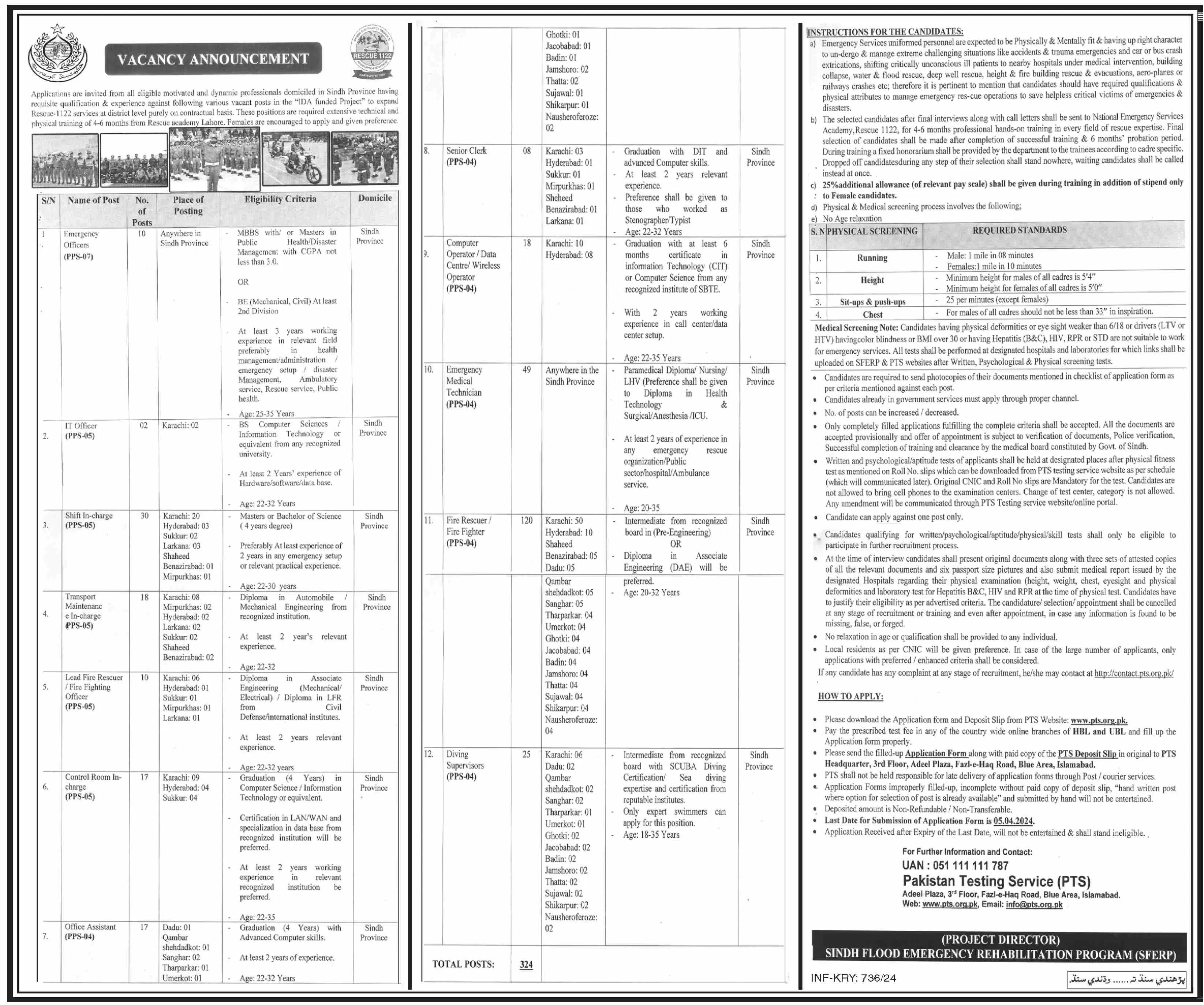 Sindh Flood Emergency Rehabilitation Program SFERP Jobs 2024 – Sindh Emergency Rescue Service 1122 Jobs 2024 — original advertisement
