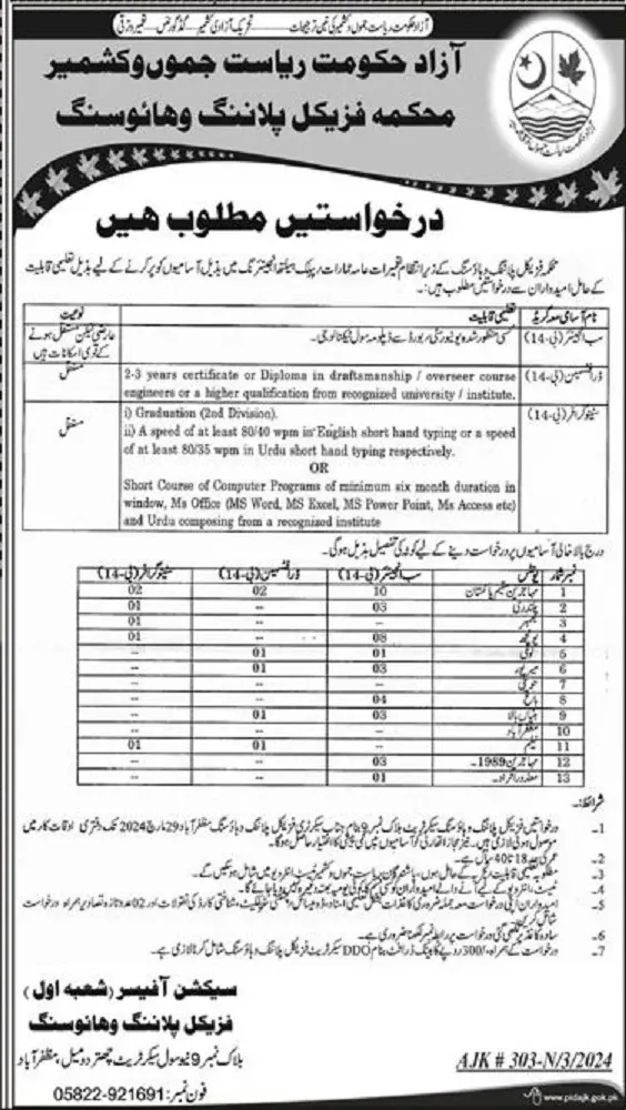 Physical Planning & Housing Department Jobs 2024 – Govt of Azad Kashmir Jobs 2024 — original advertisement