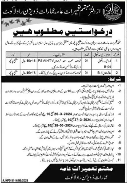 Communication & Works Department AJK Jobs 2024 – Communication Works Department Muzaffarabad AJ&K Jobs 2024 — original advertisement