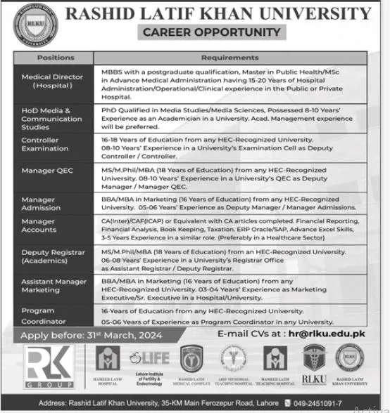 Rashid Latif Khan University Lahore Jobs 2024 Jobs 2024 — original advertisement