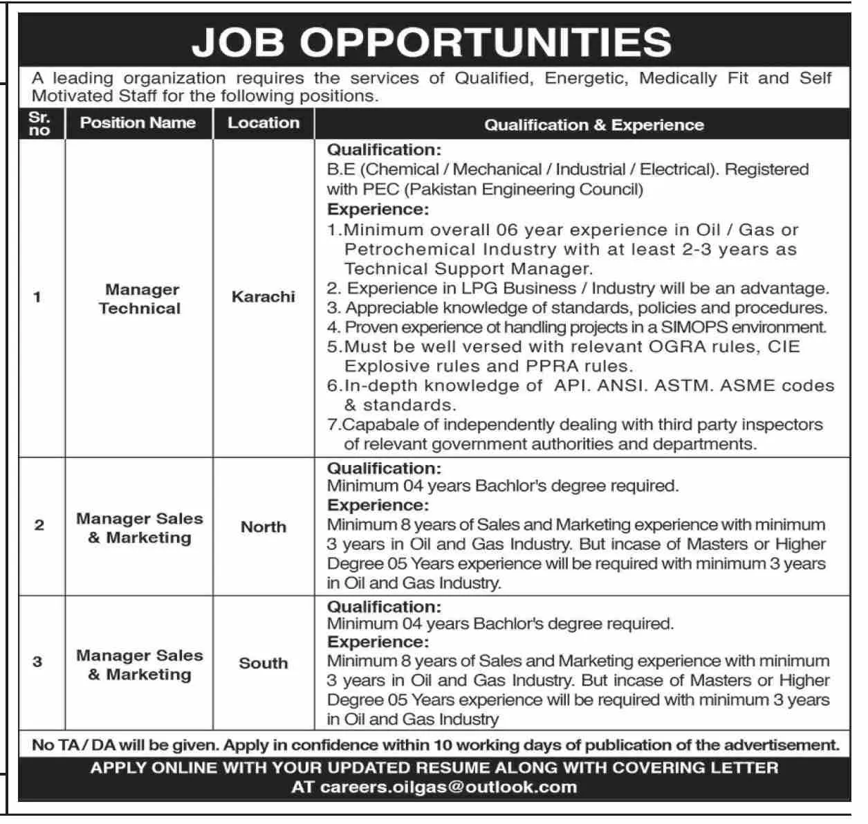 Leading Organization Karachi Sindh Jobs 2024 – Public Sector Organization Jobs 2024 — original advertisement