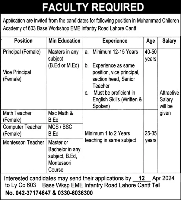 603 Base Workshop Eme Lahore Cantt Jobs 2024 – Pakistan Army Jobs 2024 — original advertisement