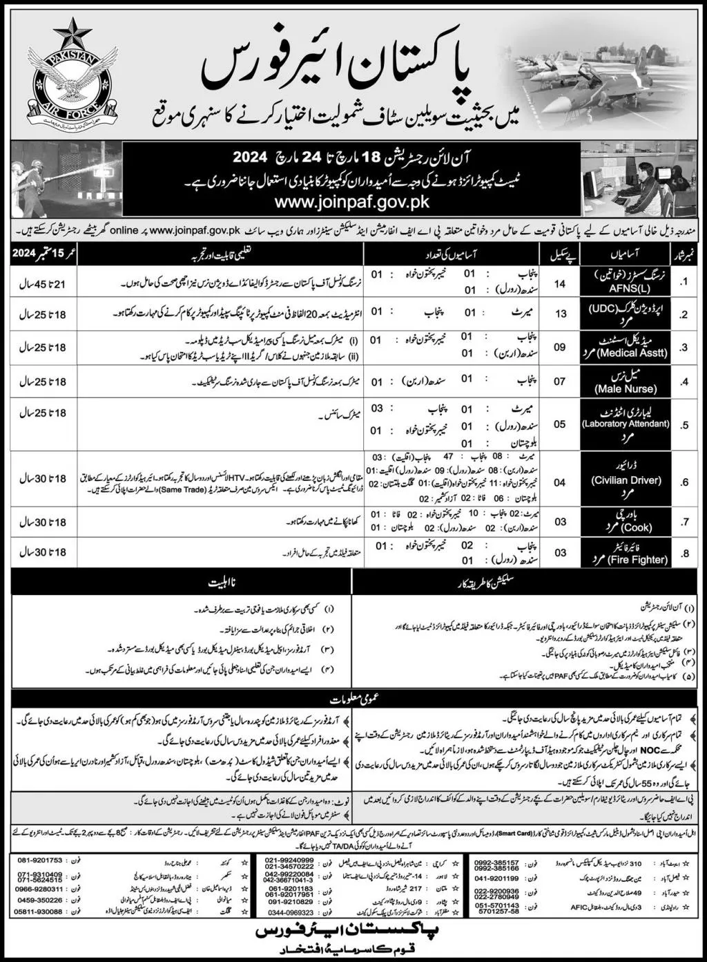 Join Pakistan Air Force PAF Jobs 2024 Jobs 2024 — original advertisement