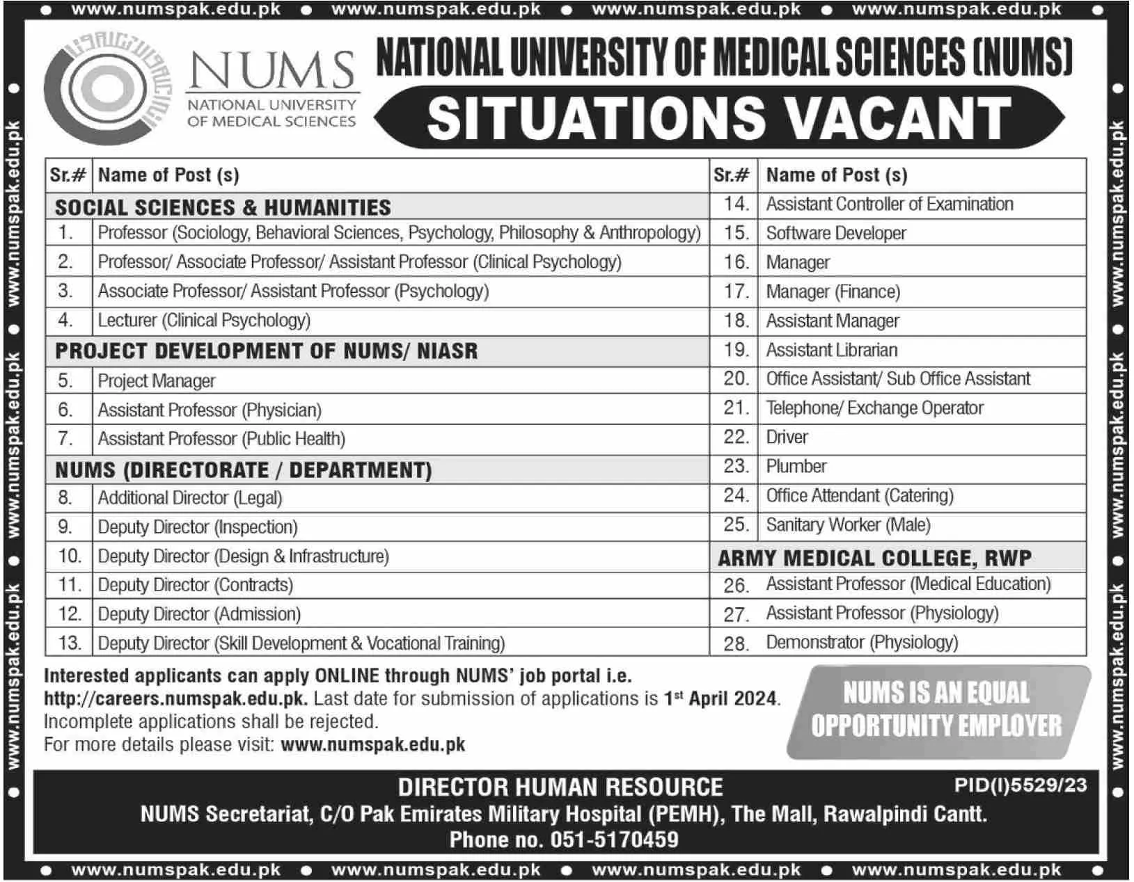 National University of Medical Sciences NUMS Rawalpindi Jobs – National University of Medical Science NUMS Jobs 2024 — original advertisement