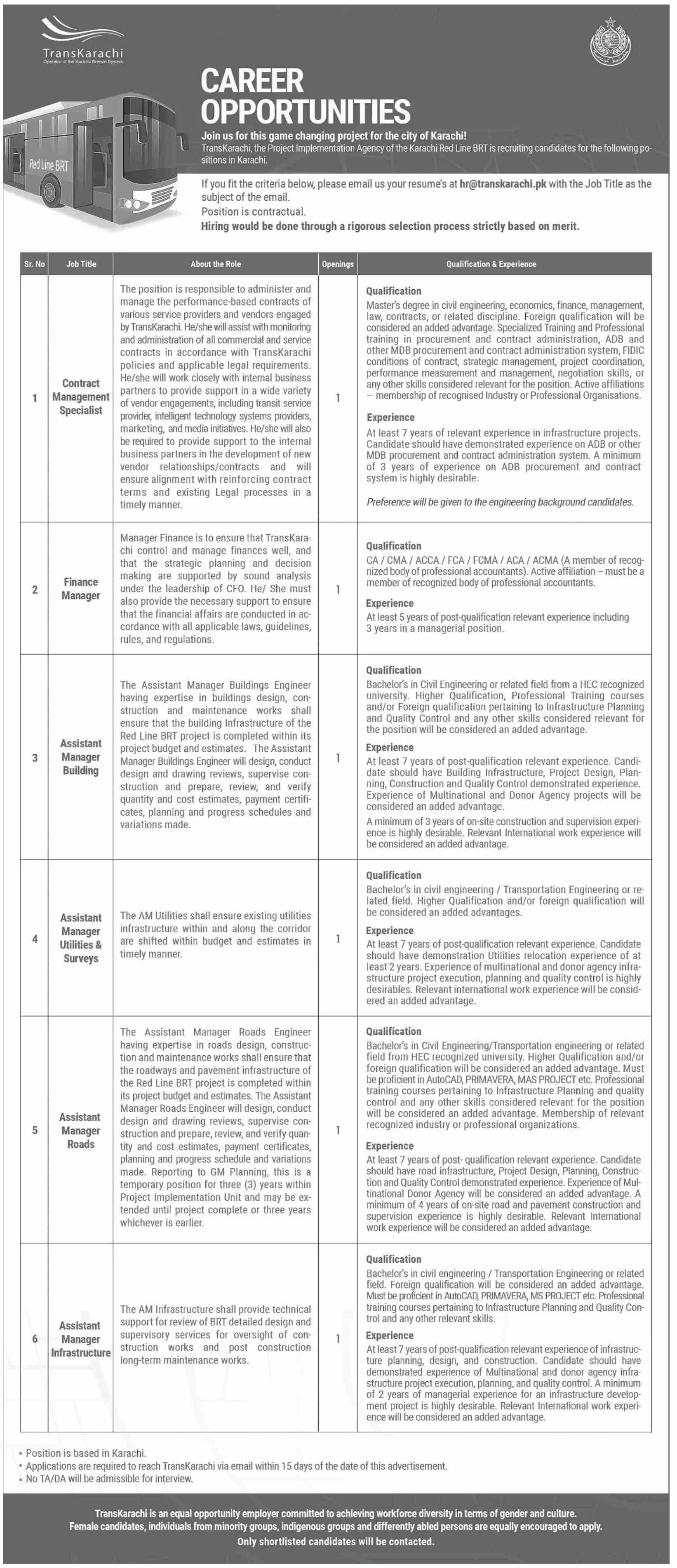 Transkarachi  Karachi sindh Jobs 2024 – Trans Karachi Jobs 2024 — original advertisement