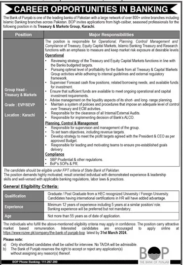 The Bank Of Punjab BOP Jobs 2024 Jobs 2024 — original advertisement