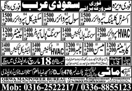Civil Supervisor And Mechanical Supervisor Jobs 2024 In KSA – Orwa Manpower Bureau Jobs 2024 — original advertisement