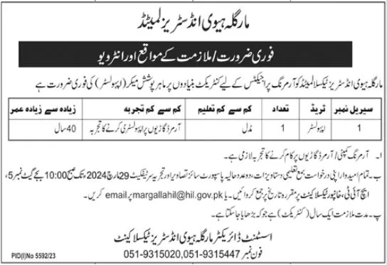 Margalla Heavy Industries Taxila Job 2024 – Margalla Heavy Industries Limited Taxila Jobs 2024 — original advertisement