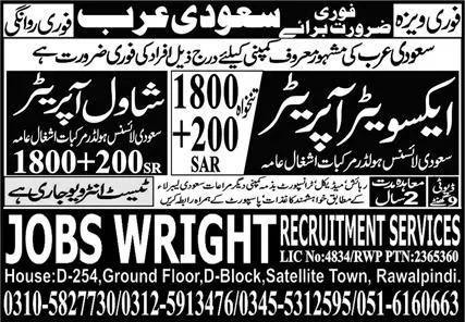 Excavator Operator & Shawl Operator Jobs 2024 Saudi Arabia – Jobs Wright Recruitment Services Jobs 2024 — original advertisement