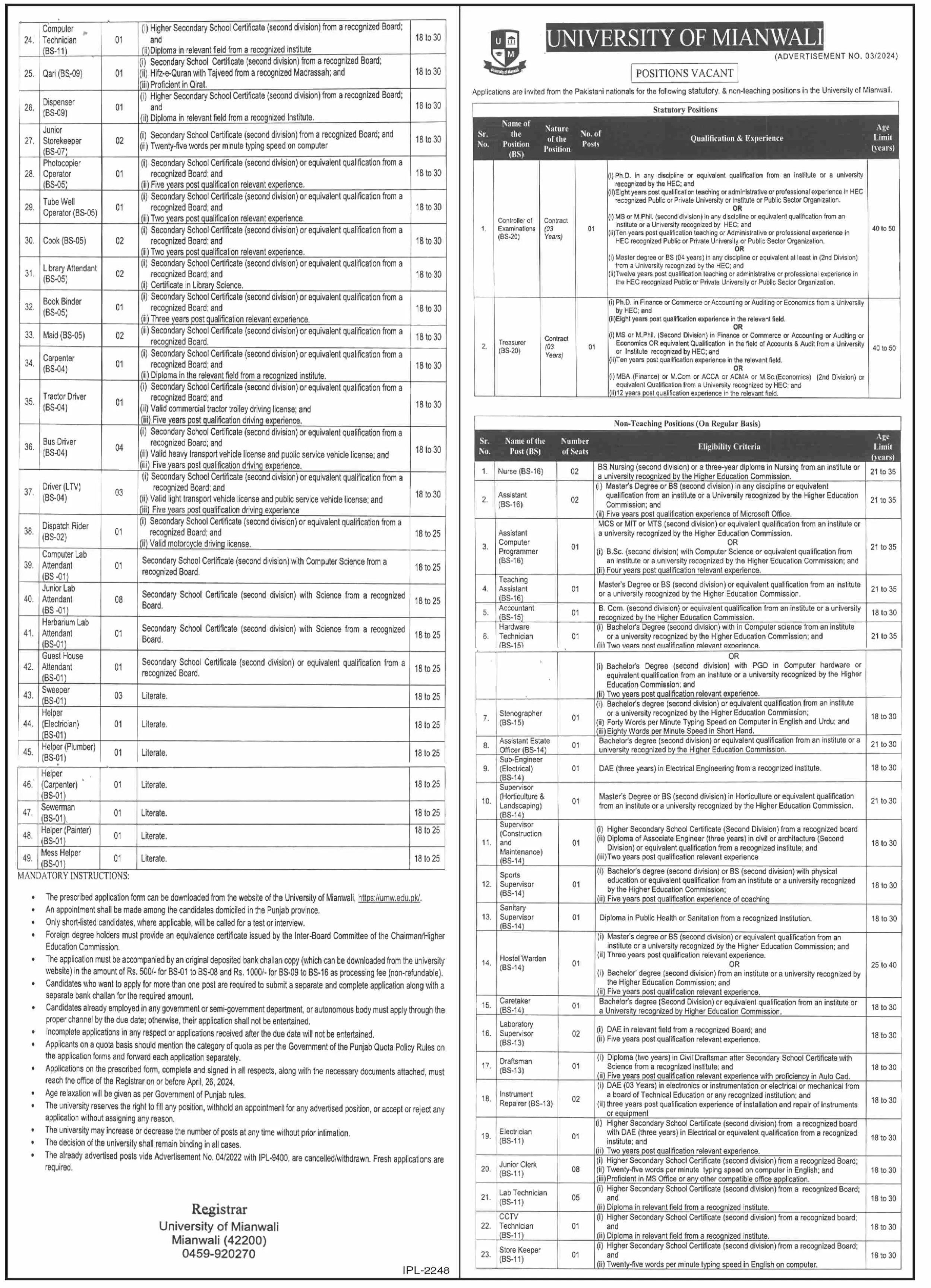 University Of Mianwali Punjab Jobs 2024 Jobs 2024 — original advertisement