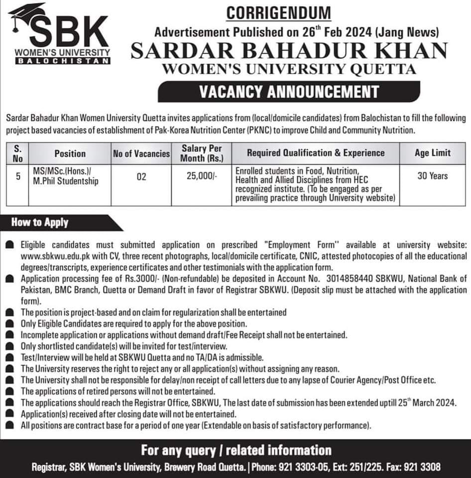 Sardar Bahadur Khan Women University Sbkwu Jobs – Sardar Bahadur Khan Women's University Quetta Jobs 2024 — original advertisement