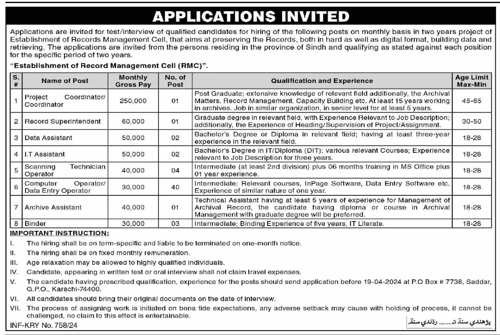 Record Management Cell RMC Board Of Revenue Jobs 2024 – Board of Revenue Sindh Jobs 2024 — original advertisement