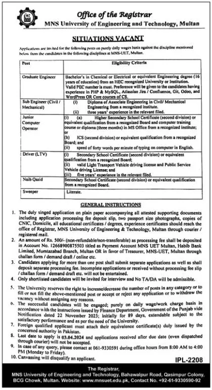 MNS University Of Engineering And Technology Multan Jobs – MNS-University of Agriculture, Multan. Jobs 2024 — original advertisement