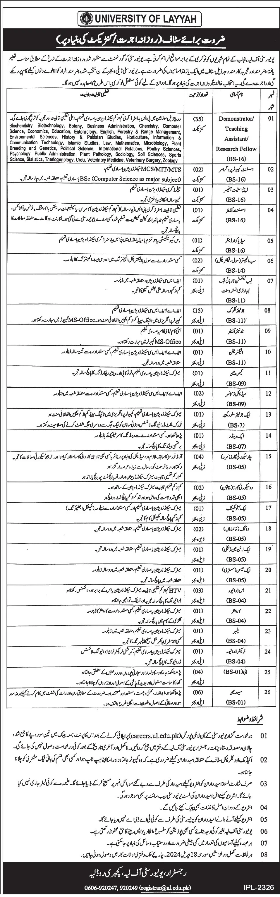 University Of Layyah Punjab Jobs 2024 Jobs 2024 — original advertisement
