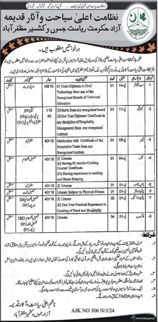 Tourism & Culture Department Muzaffarabad Ajk Jobs 2024 – Tourism Archaeology Department AJK Jobs 2024 — original advertisement