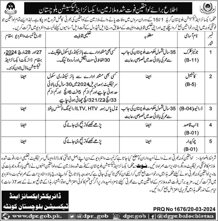 Excise Department Balochistan Death Quota Jobs – Excise Taxation and Anti Narcotics Department Balochistan Jobs 2024 — original advertisement