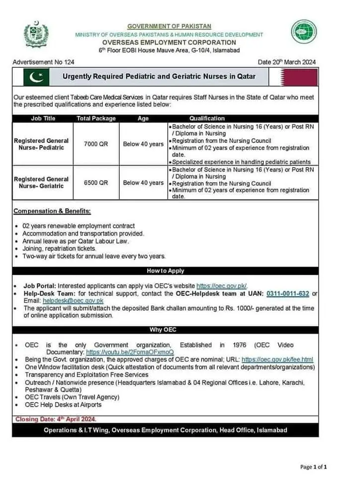 Nurses Jobs in Qatar 2024 – Overseas Employment Corporation Pakistan Jobs 2024 — original advertisement