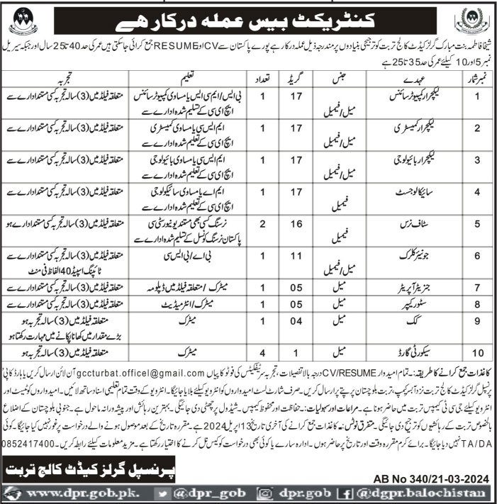 Sheikha Fatima Bint Mubarak Girls Cadet College Turbat Jobs Jobs 2024 — original advertisement