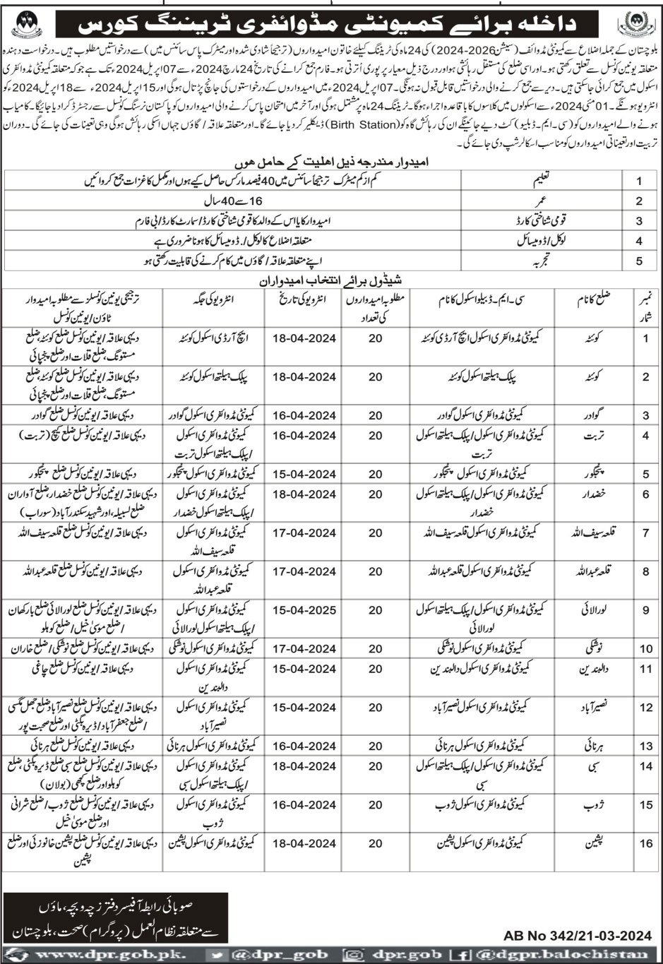 Midwifery Training Course 2024 Balochistan Admissions – Health Department Balochsitan Admissions 2024 — original advertisement