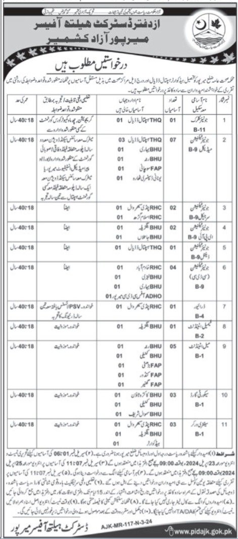 District Health Officer DHO Mirpur Azad Kashmir Jobs 2024 – Health Department Azad Jammu Kashmir Jobs 2024 — original advertisement